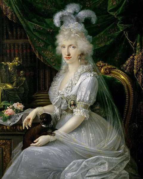 File:Bourbon-Two Sicilies Maria Luisa.png