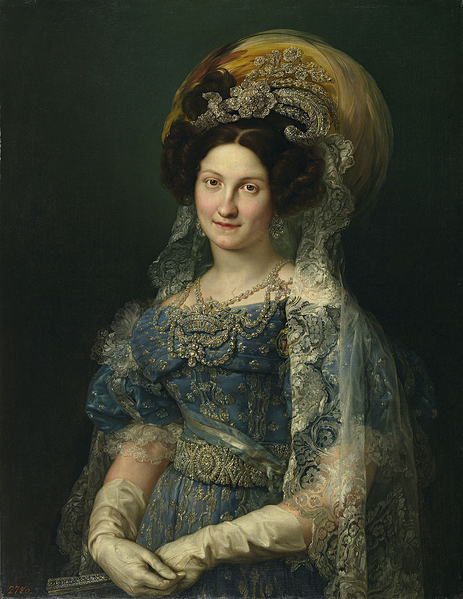 File:Bourbon-Two Sicilies Maria Christina.png