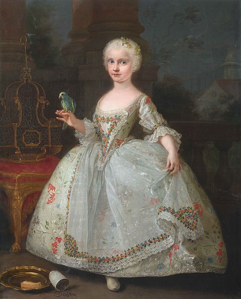 File:Bourbon Maria Isabel Ana.png